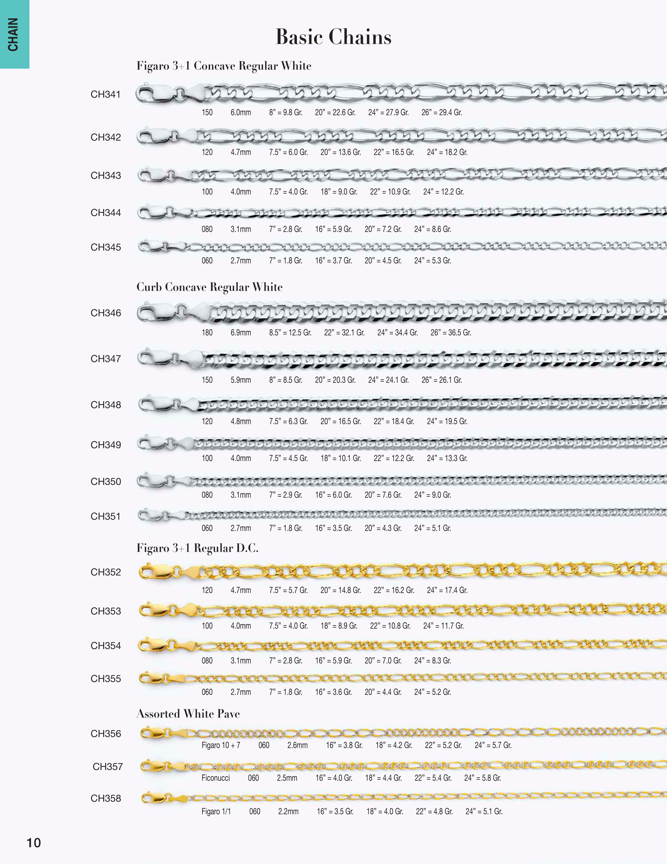 Chain catalog page 10