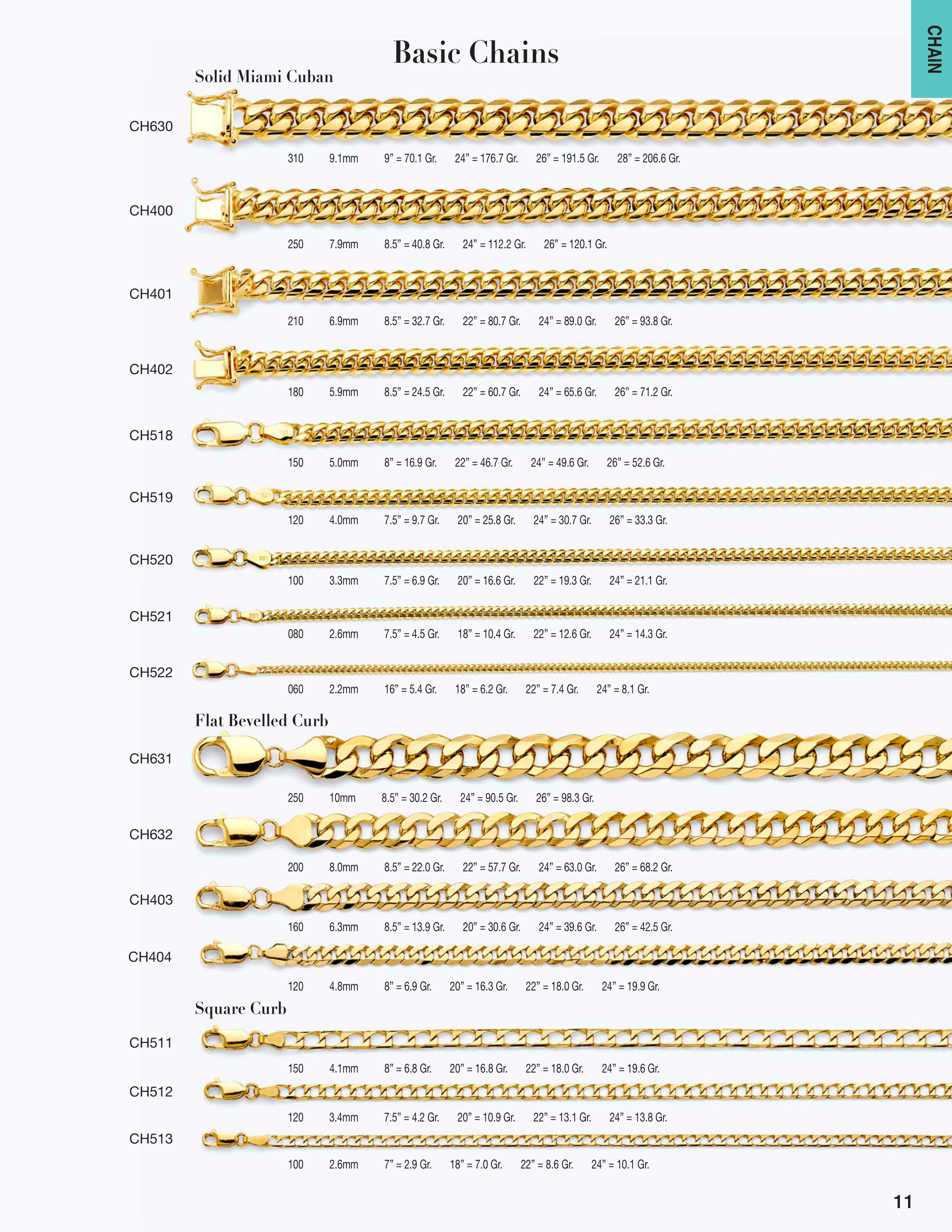 Chain catalog page 11