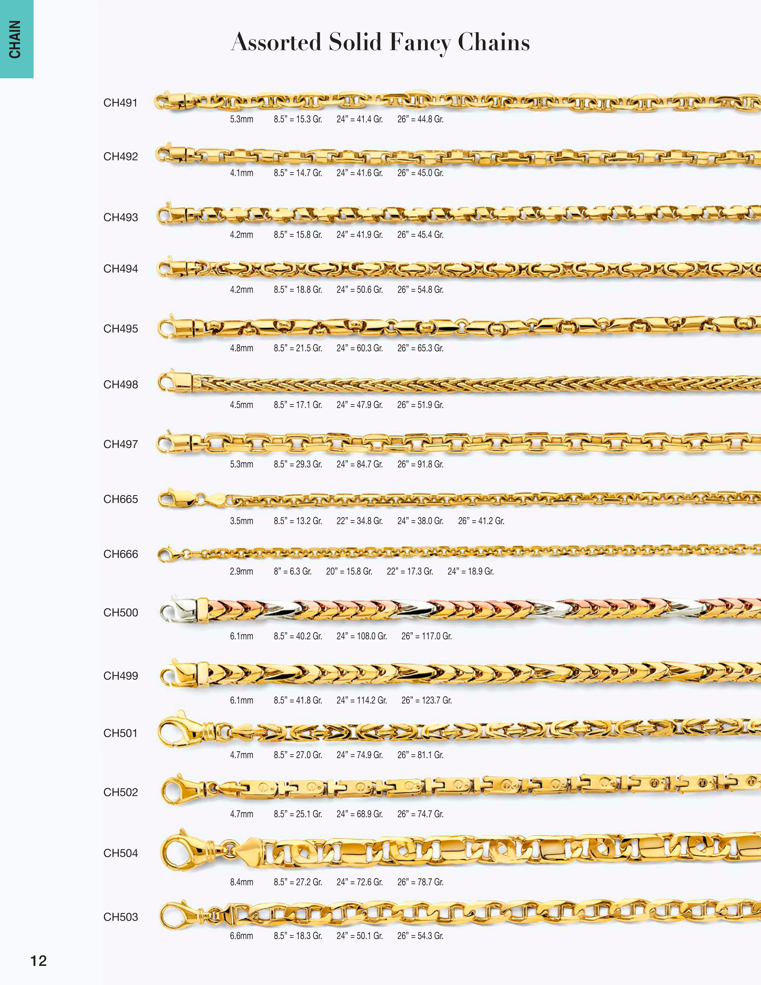 Chain catalog page 12