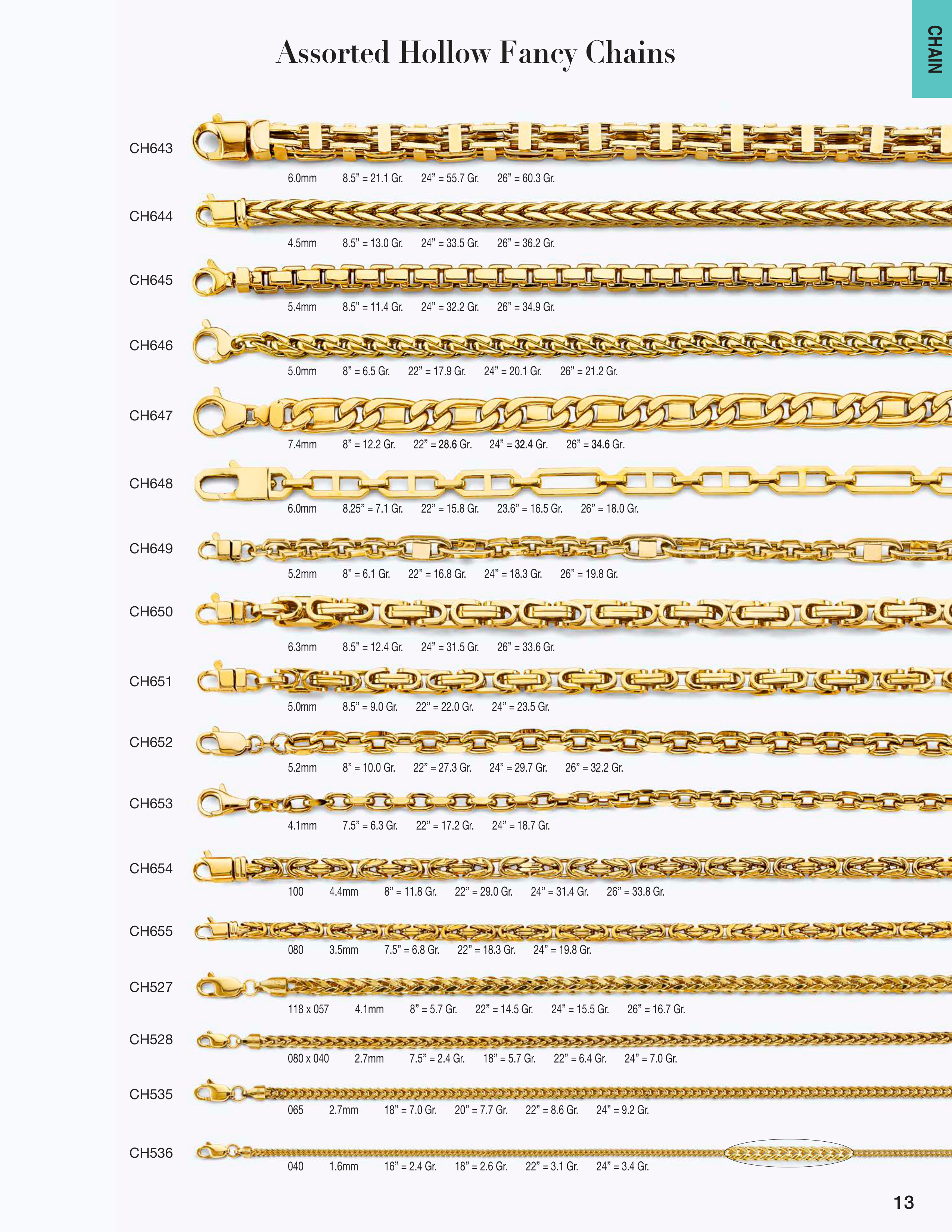 Chain catalog page 13