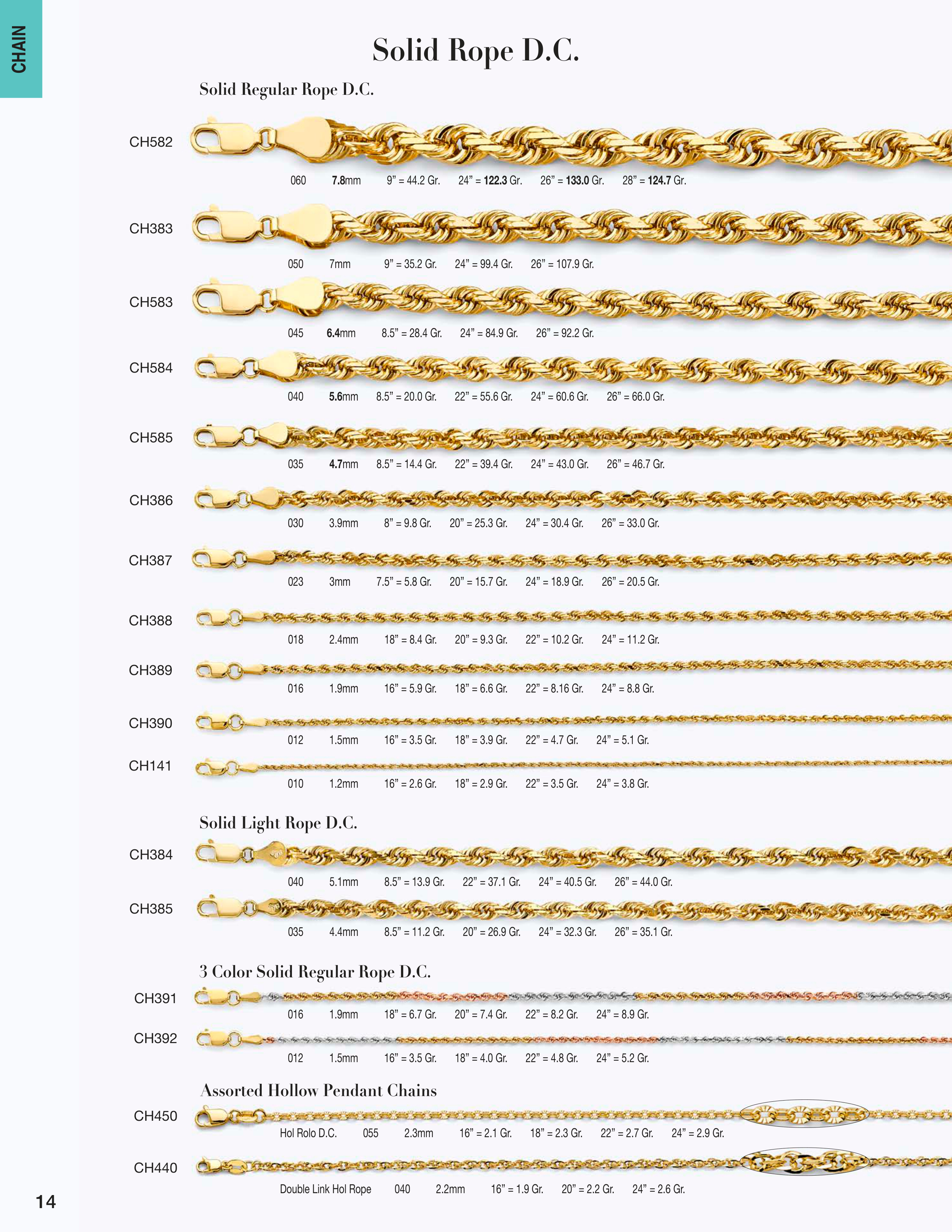 Chain catalog page 14