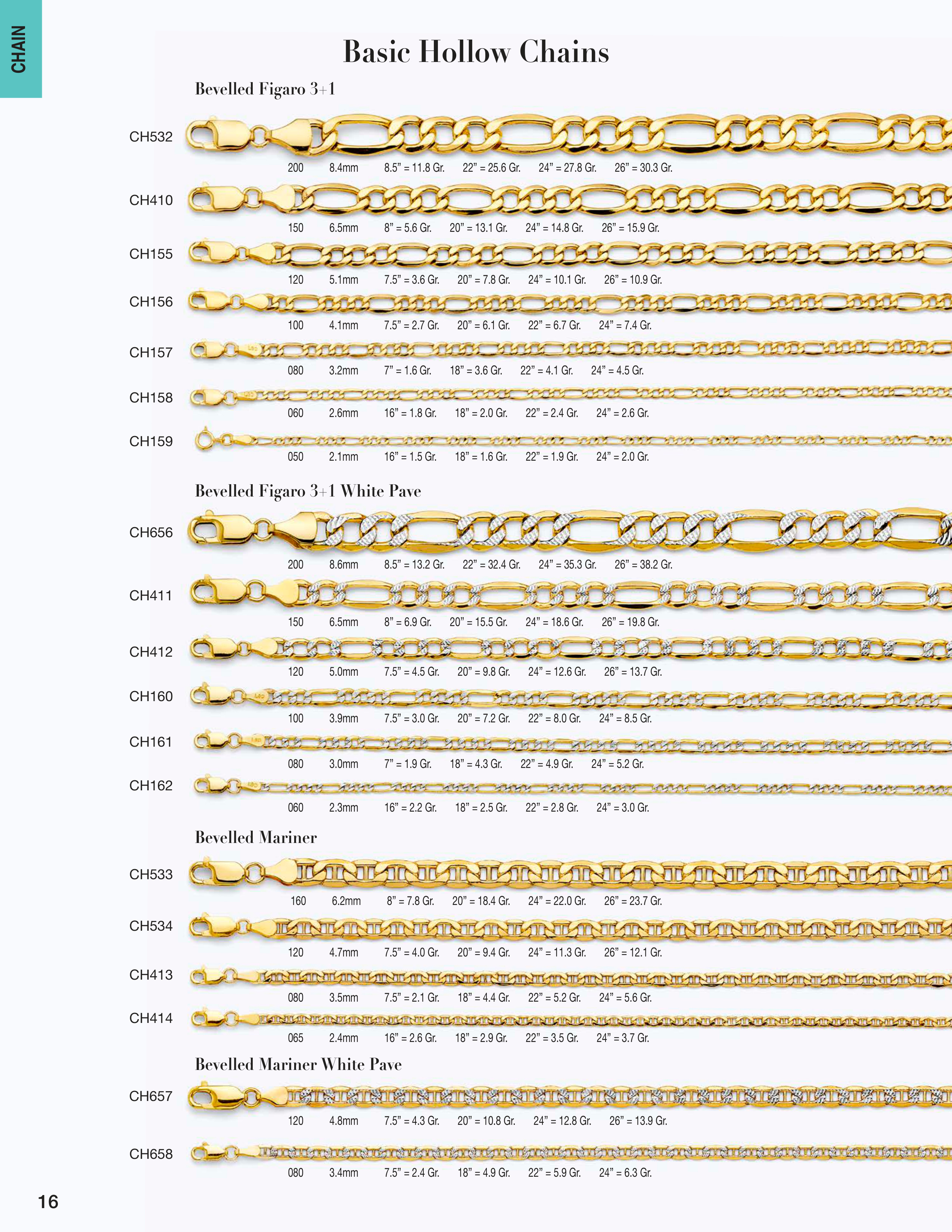 Chain catalog page 16