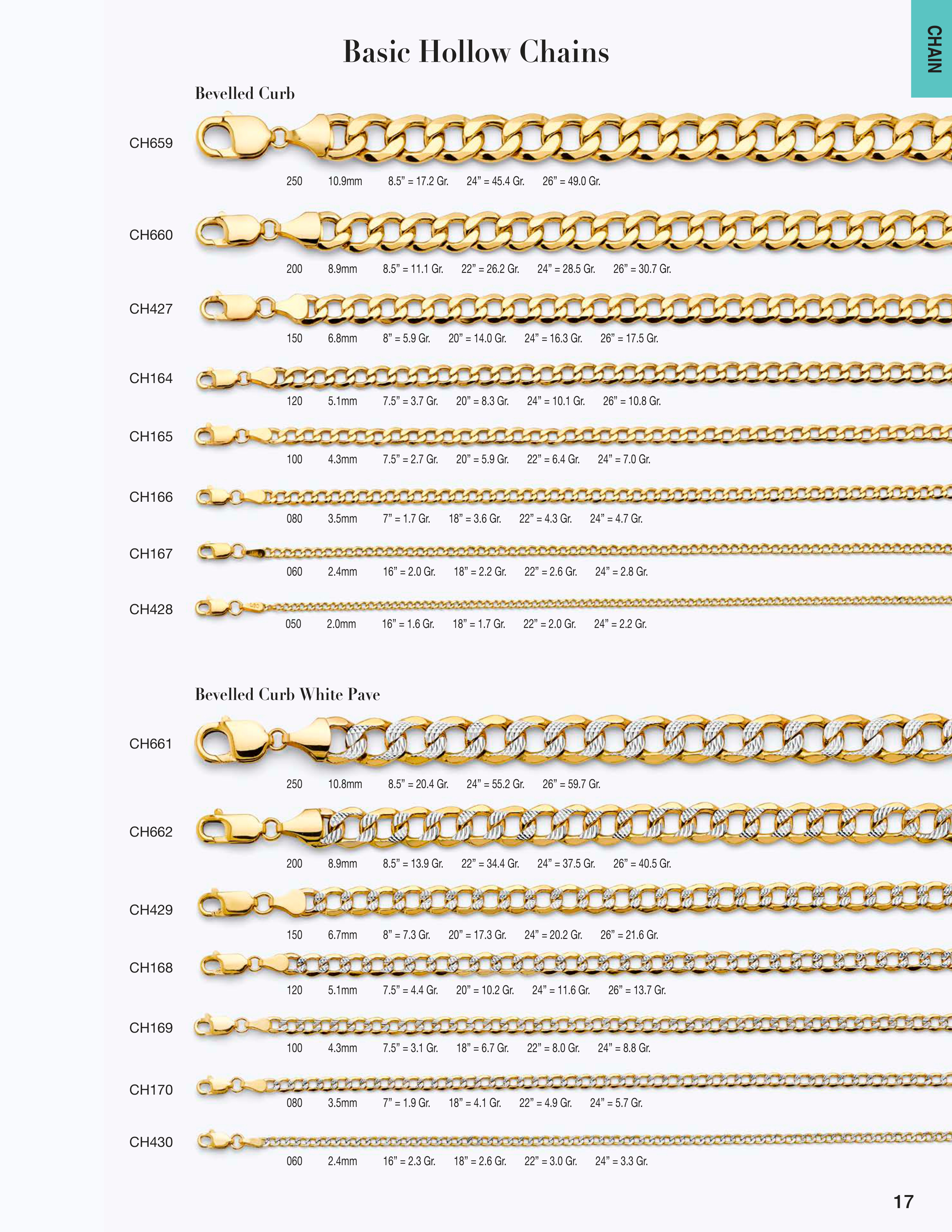 Chain catalog page 17