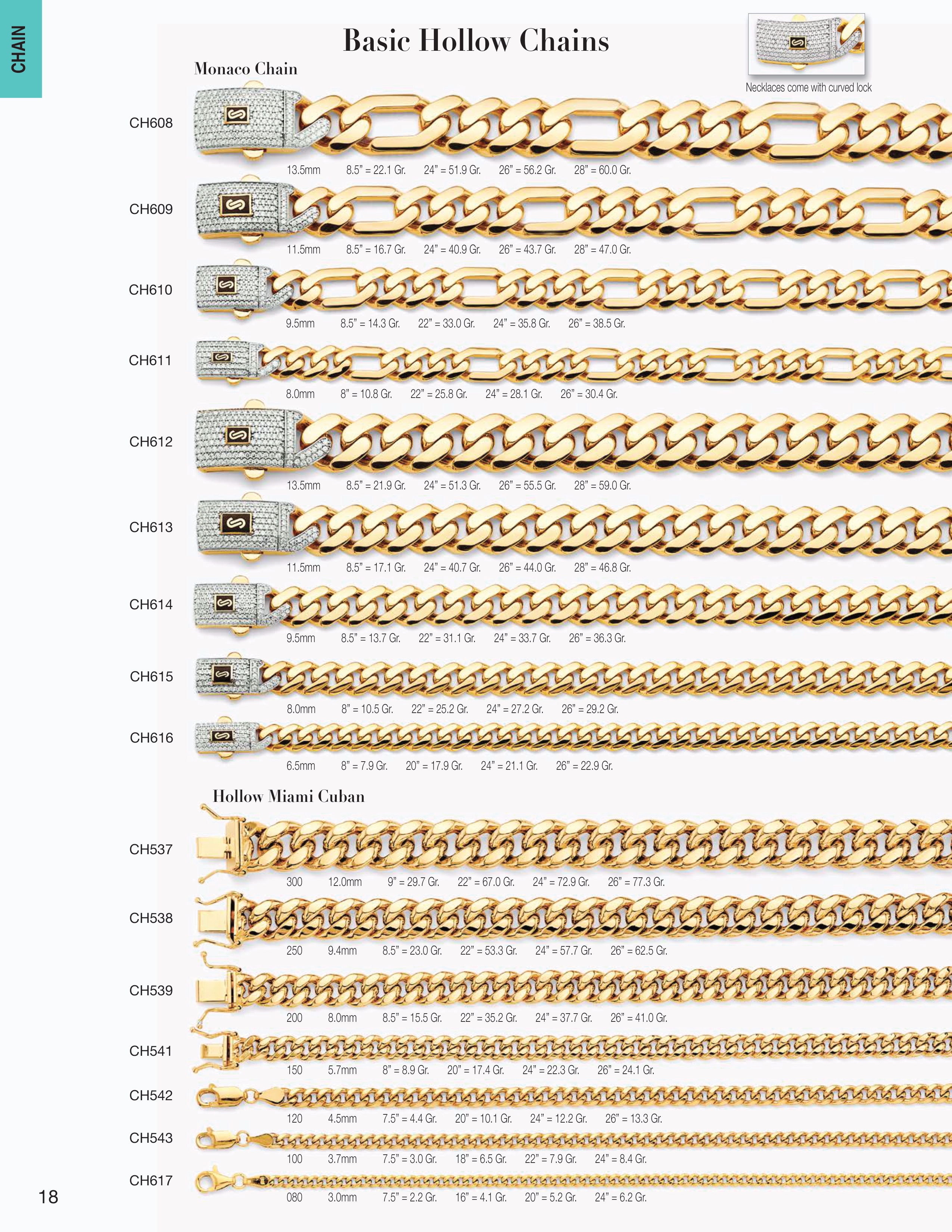 Chain catalog page 18