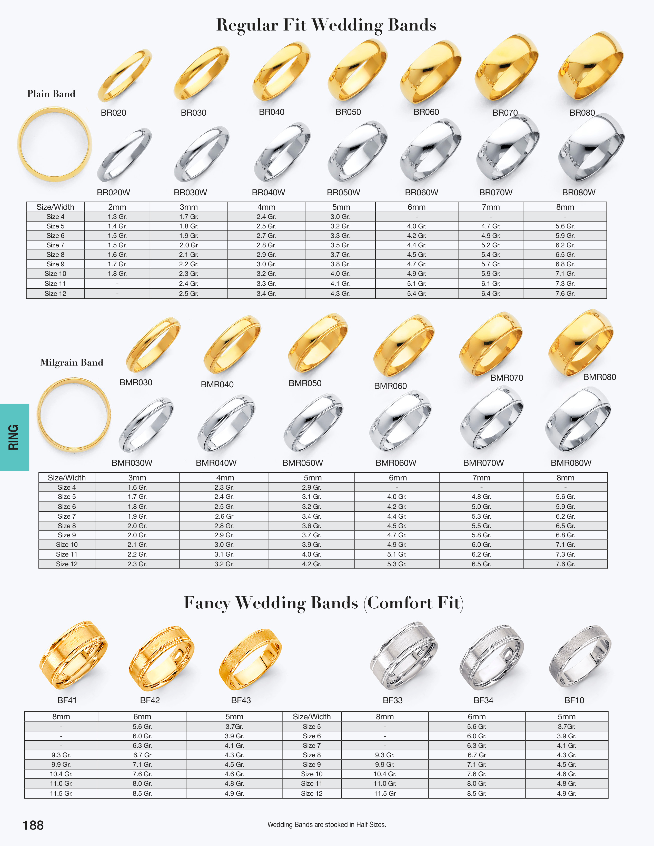 Ring catalog page 188