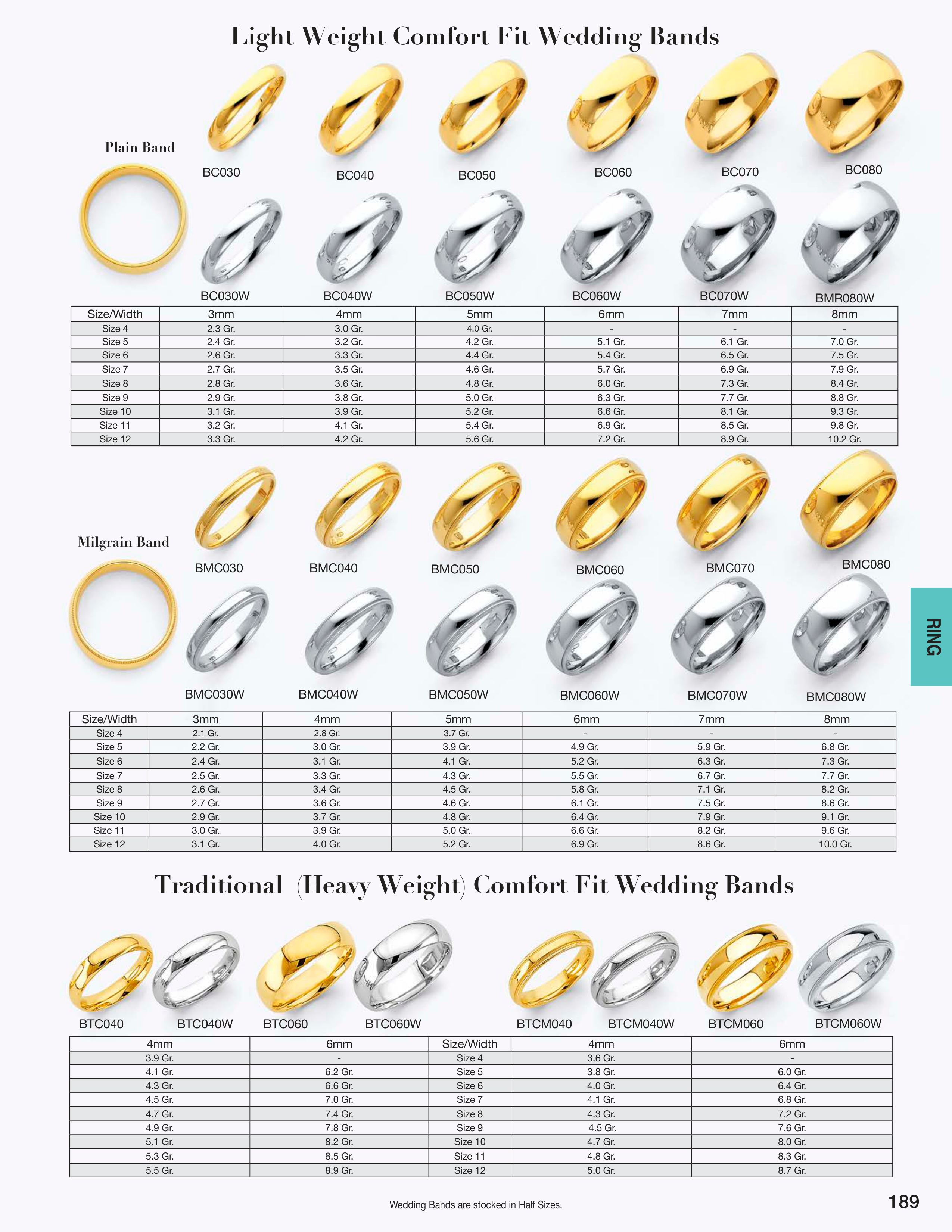 Ring catalog page 189