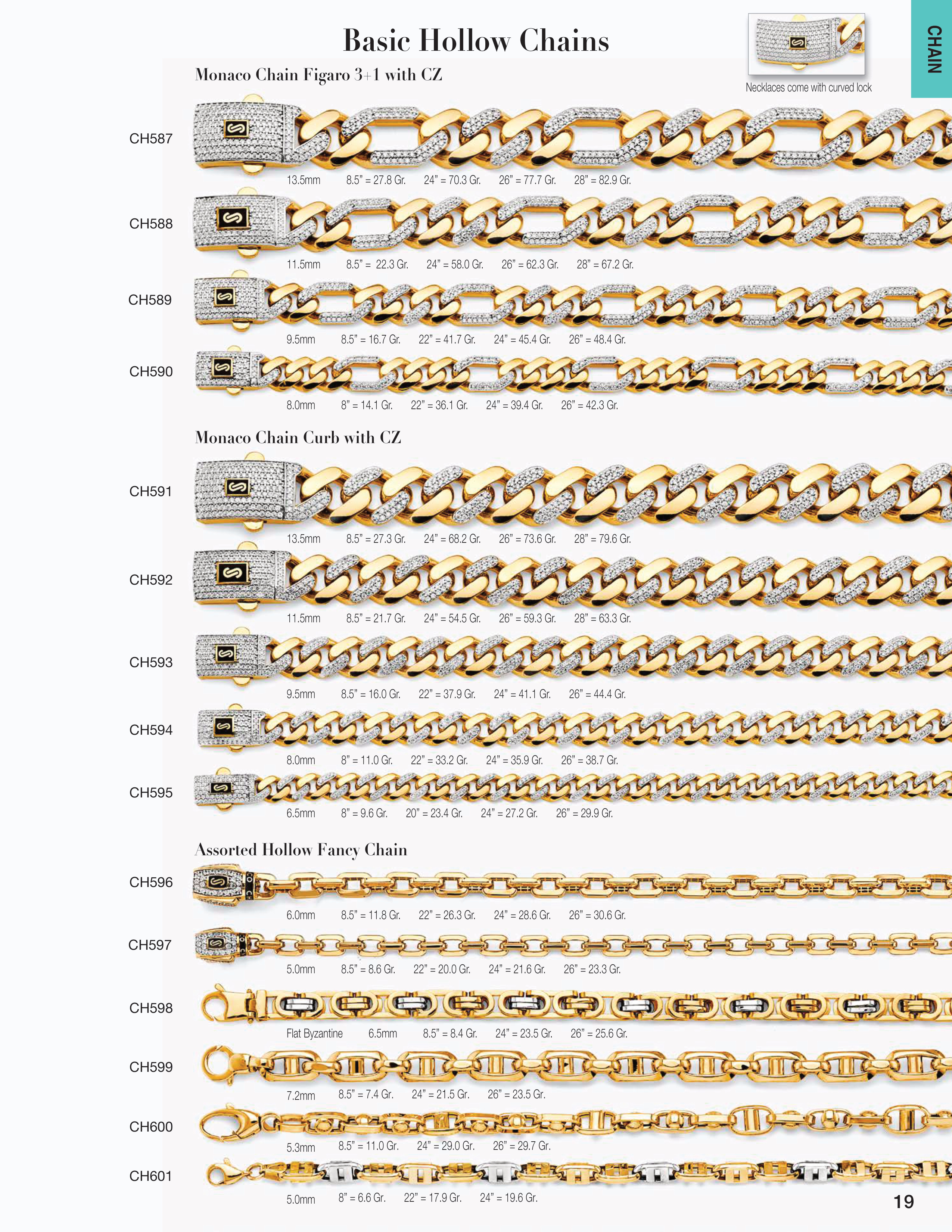 Chain catalog page 19