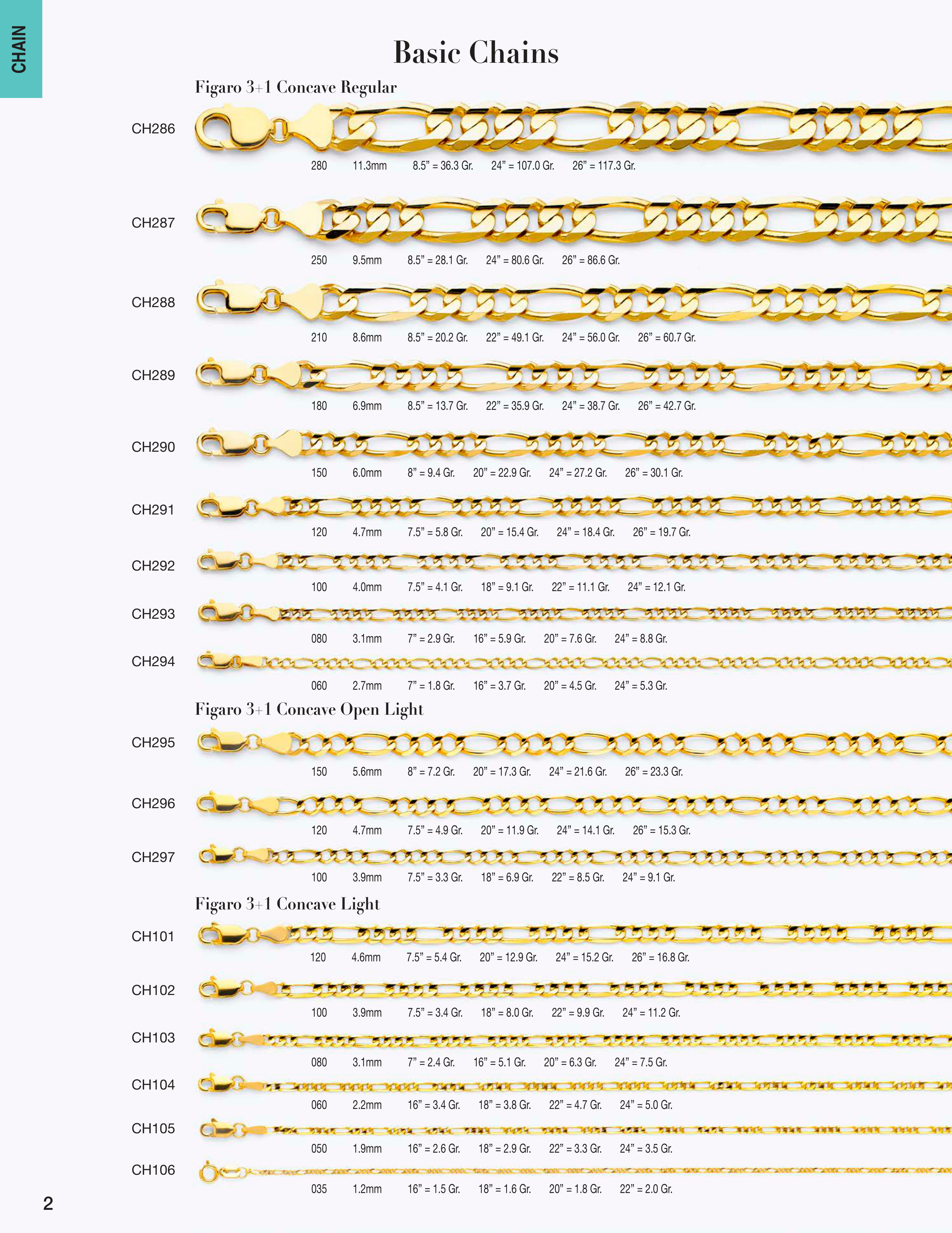 Chain catalog page 2