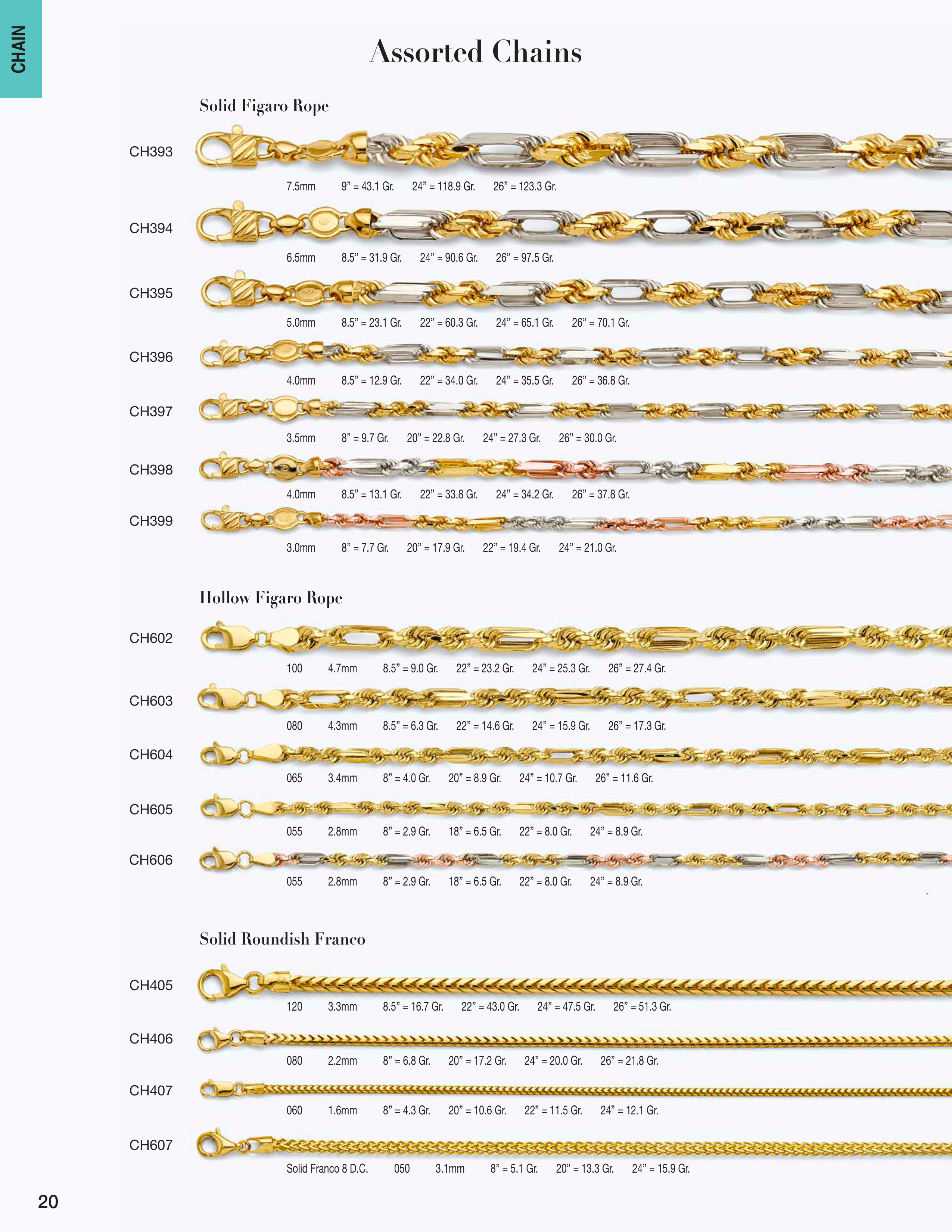 Chain catalog page 20