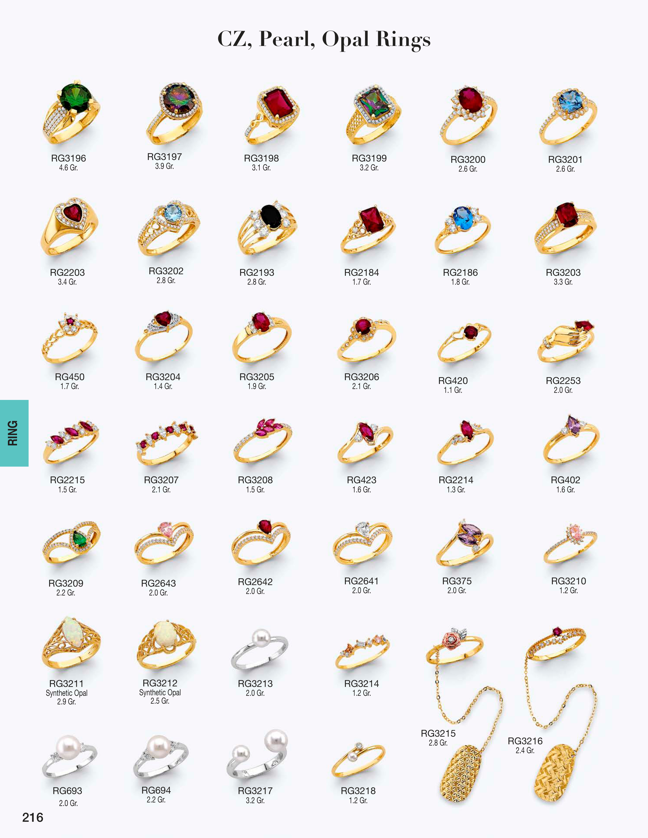 Ring catalog page 216