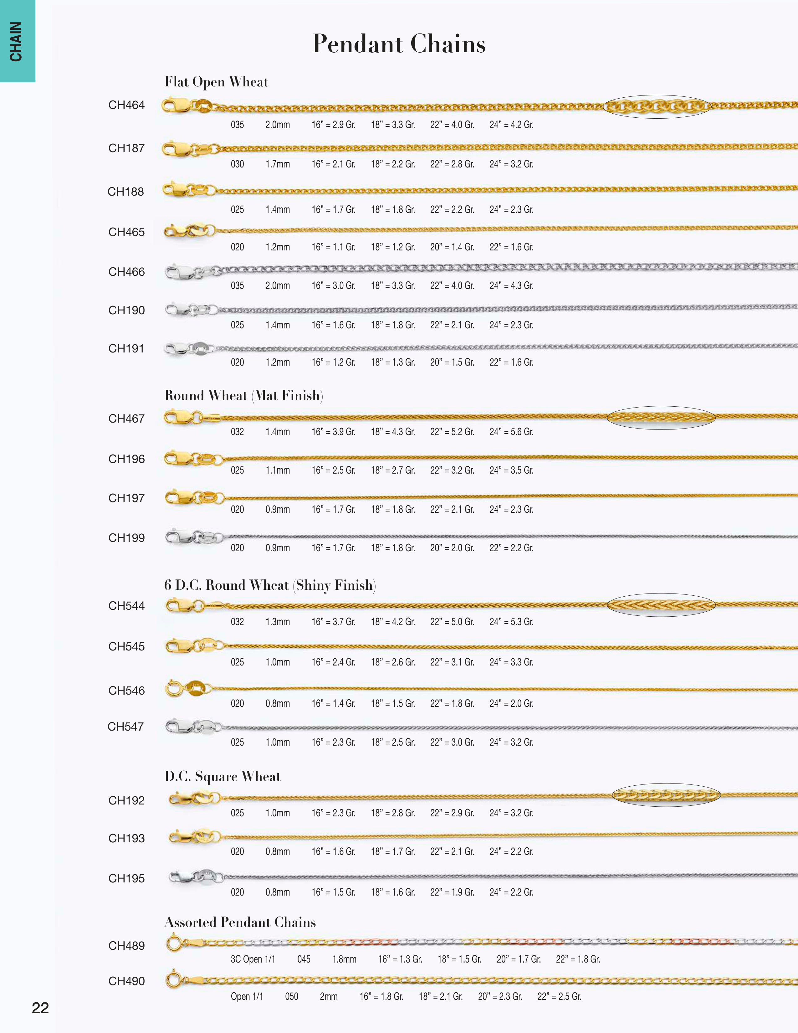 Chain catalog page 22