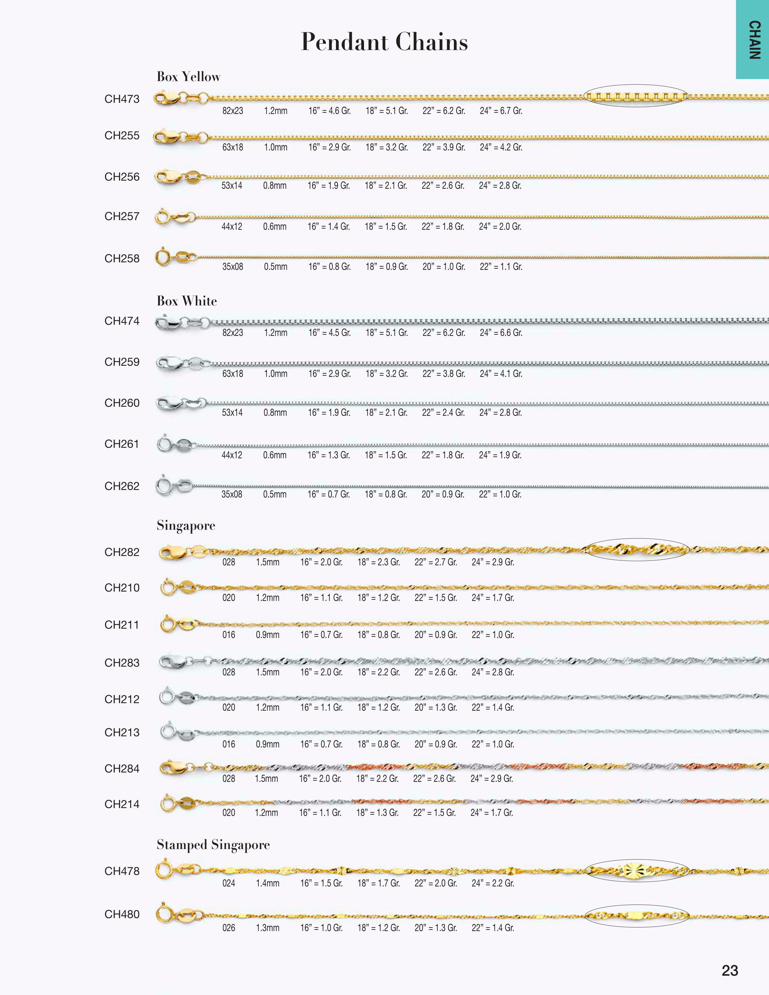 Chain catalog page 23