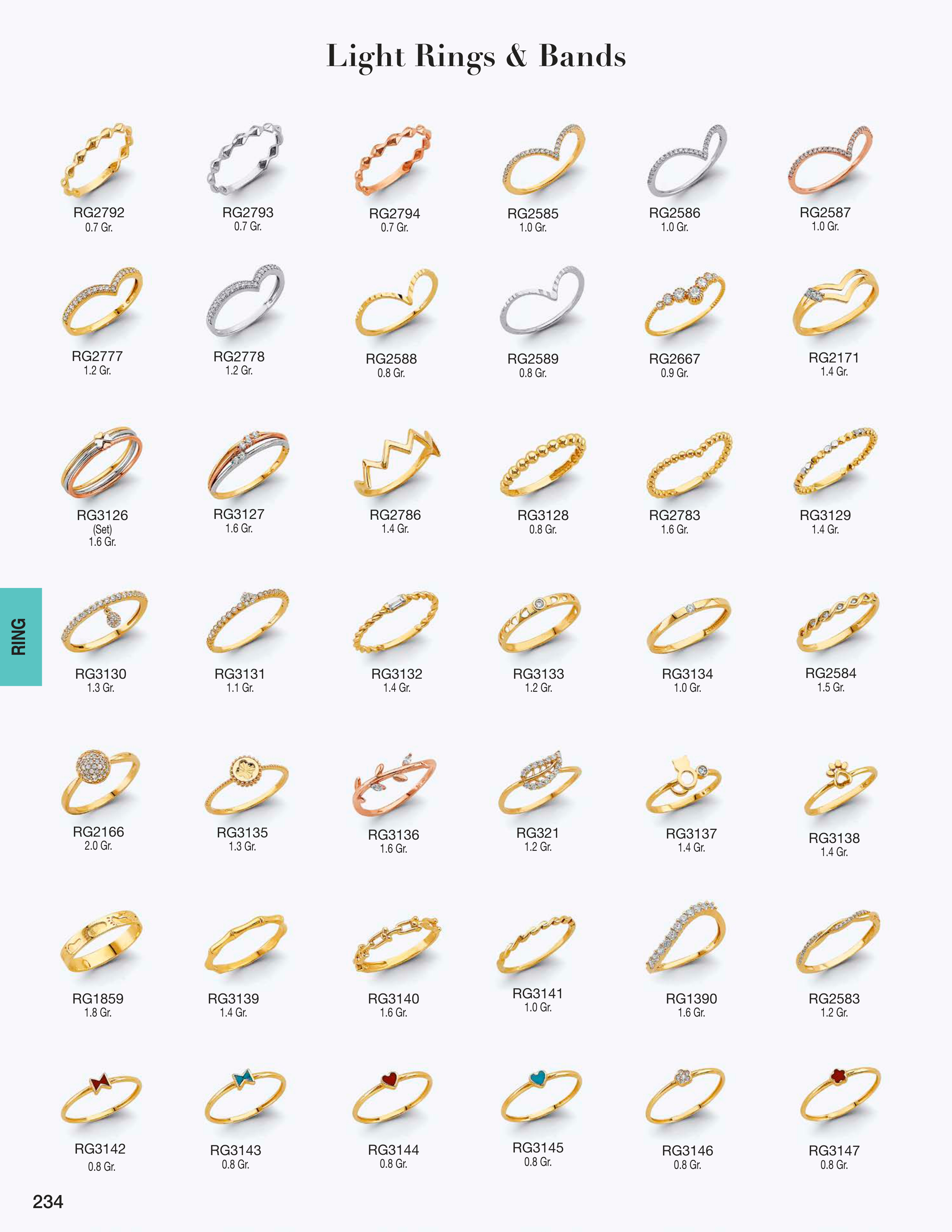 Ring catalog page 234