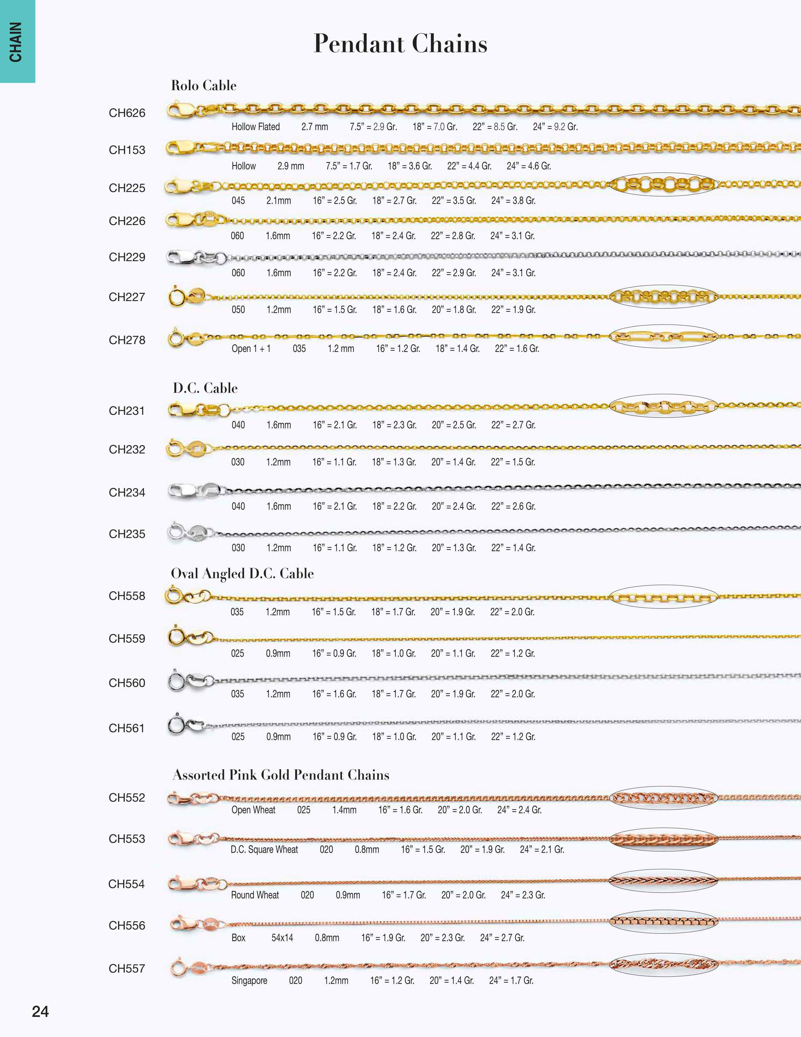 Chain catalog page 24