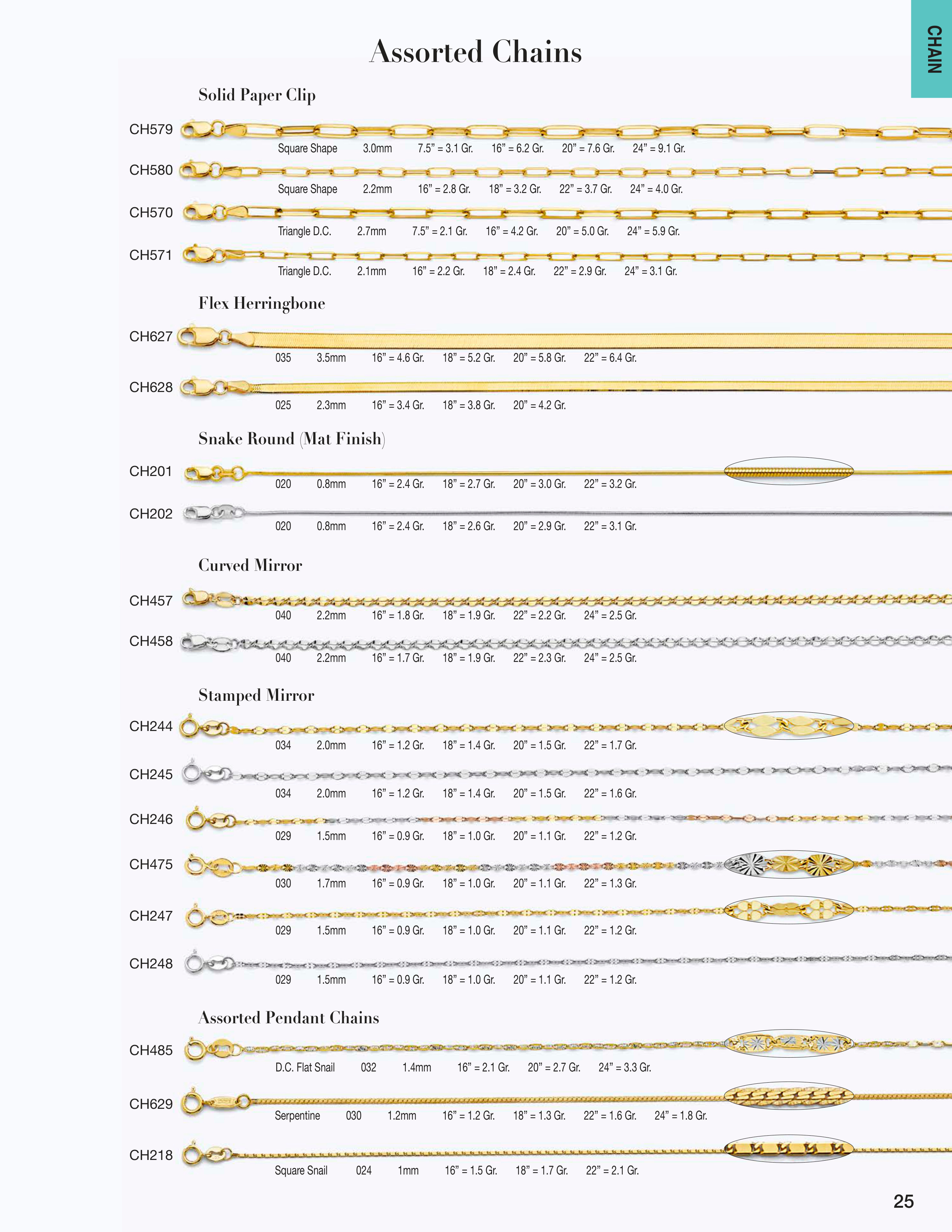 Chain catalog page 25