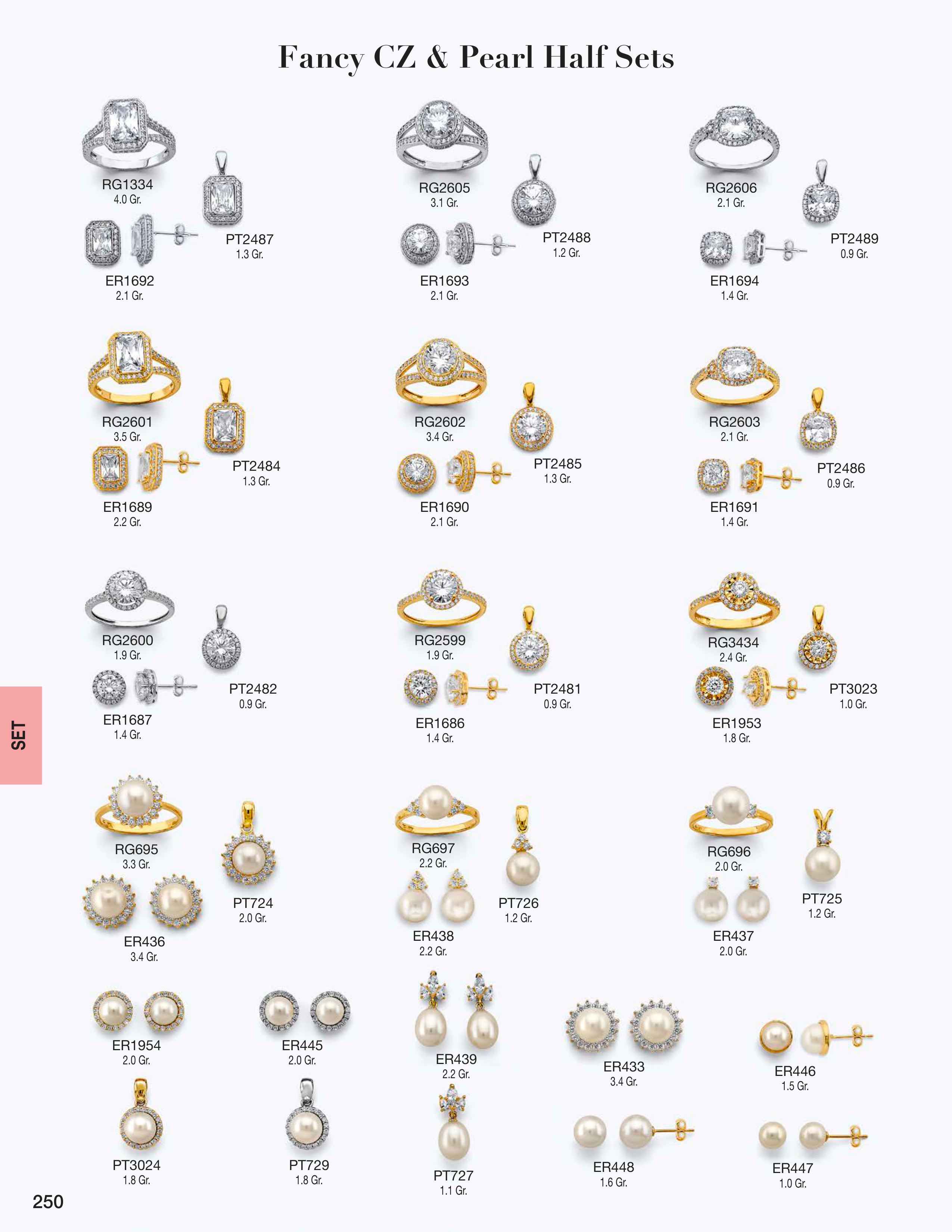 Half Set catalog page 250