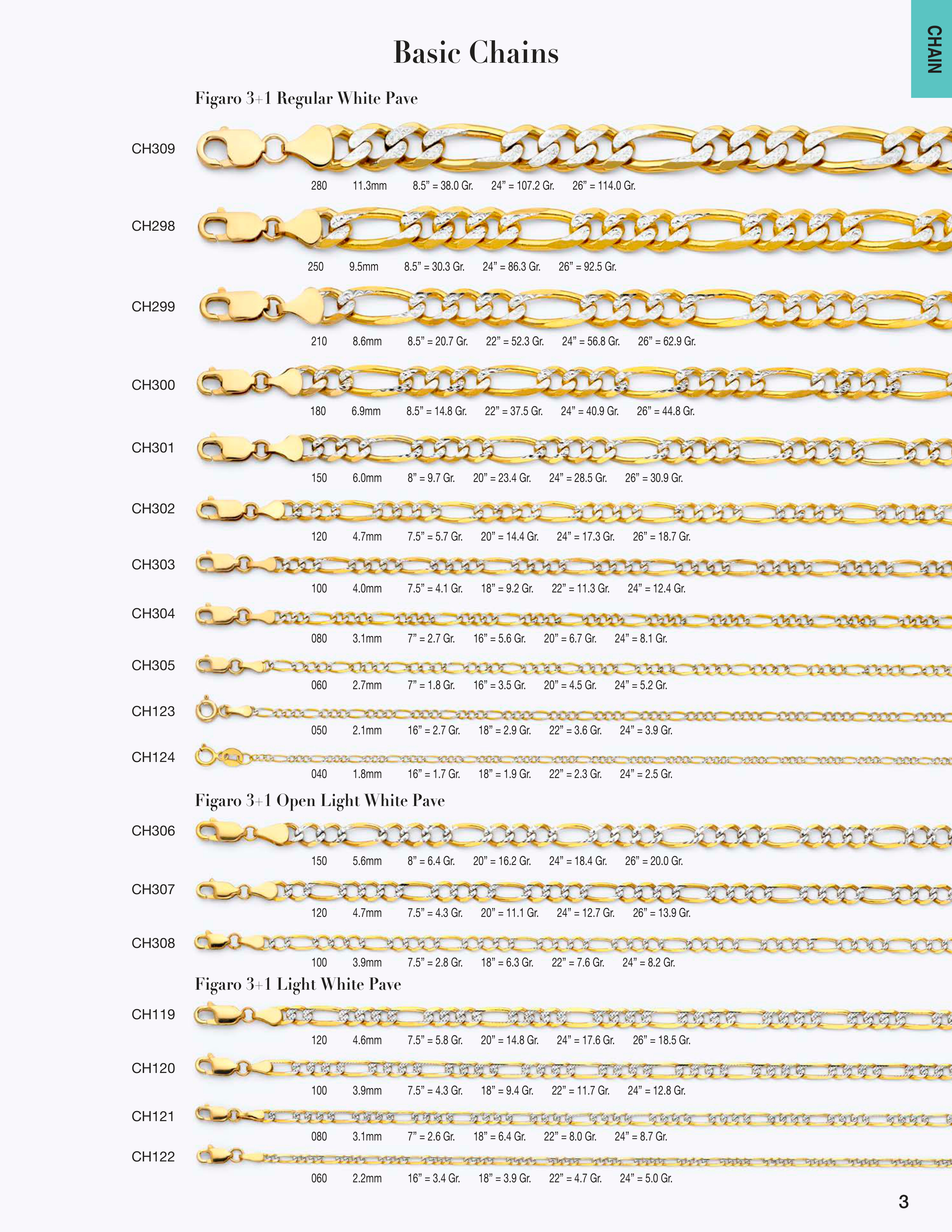 Chain catalog page 3