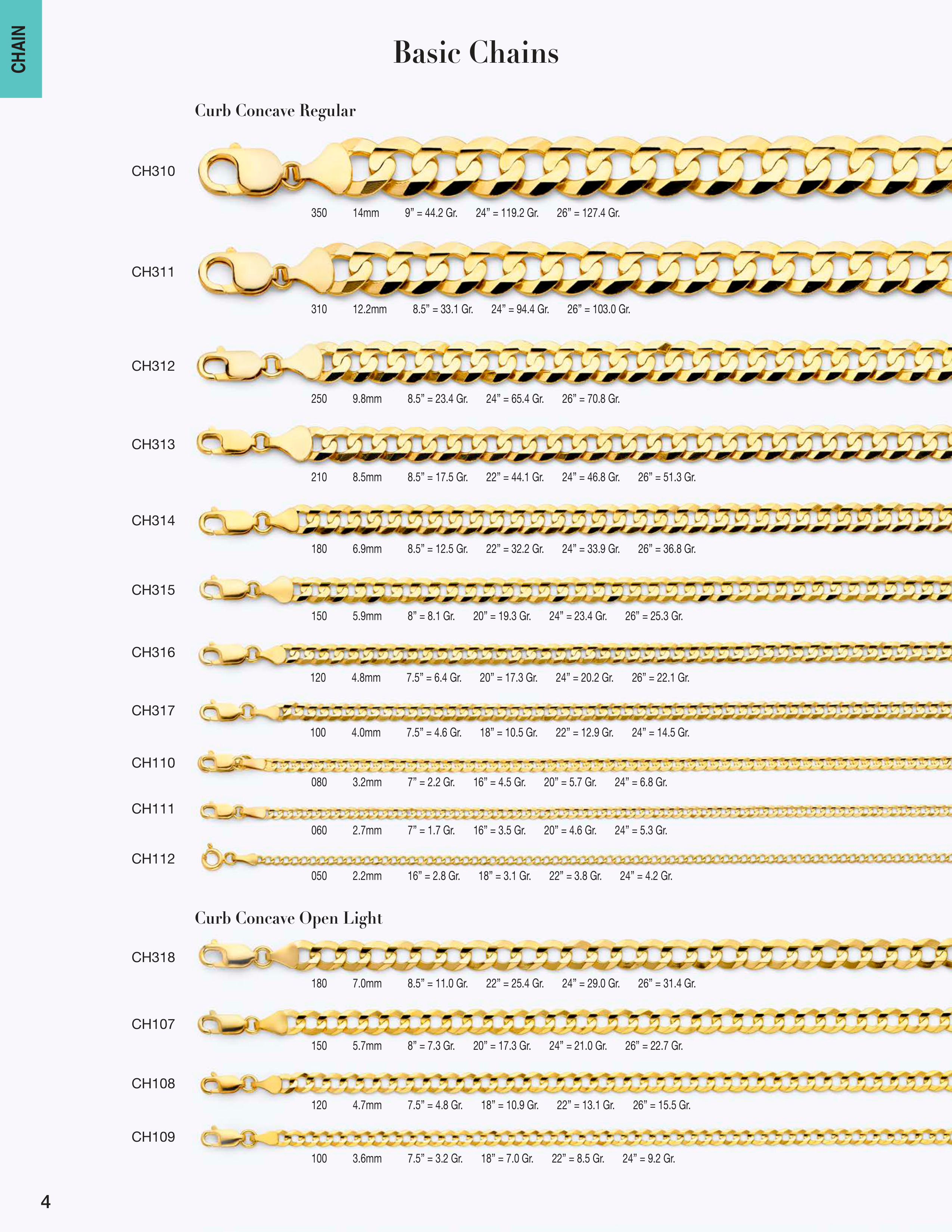 Chain catalog page 4