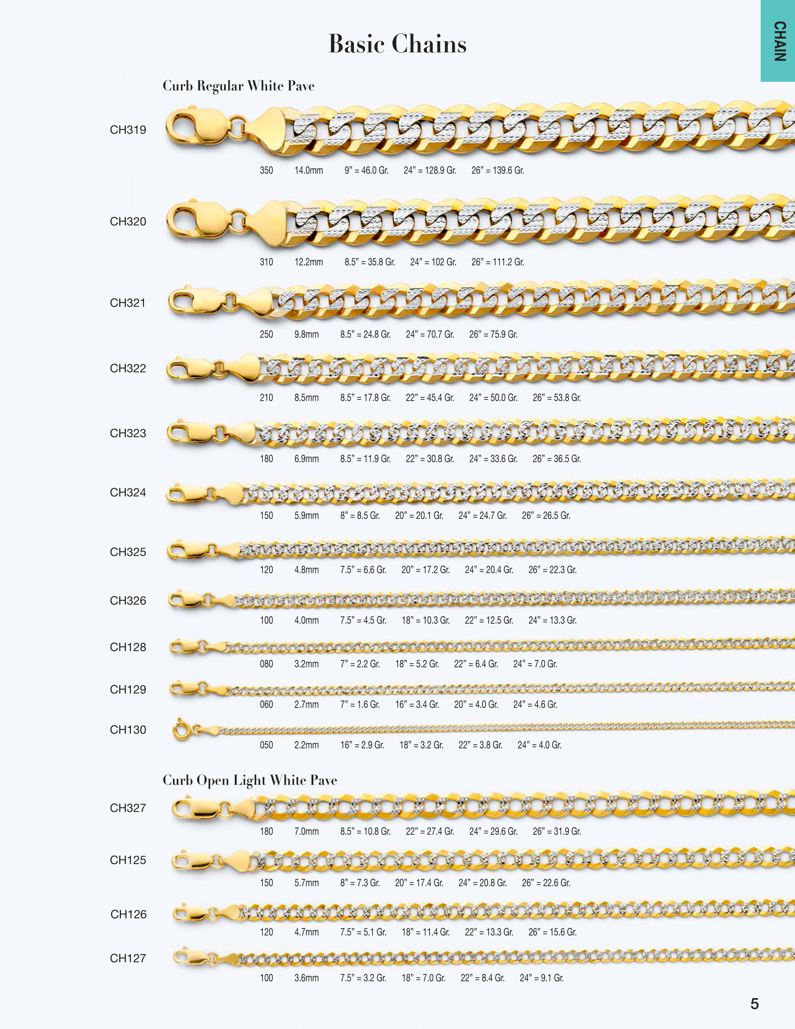 Chain catalog page 5