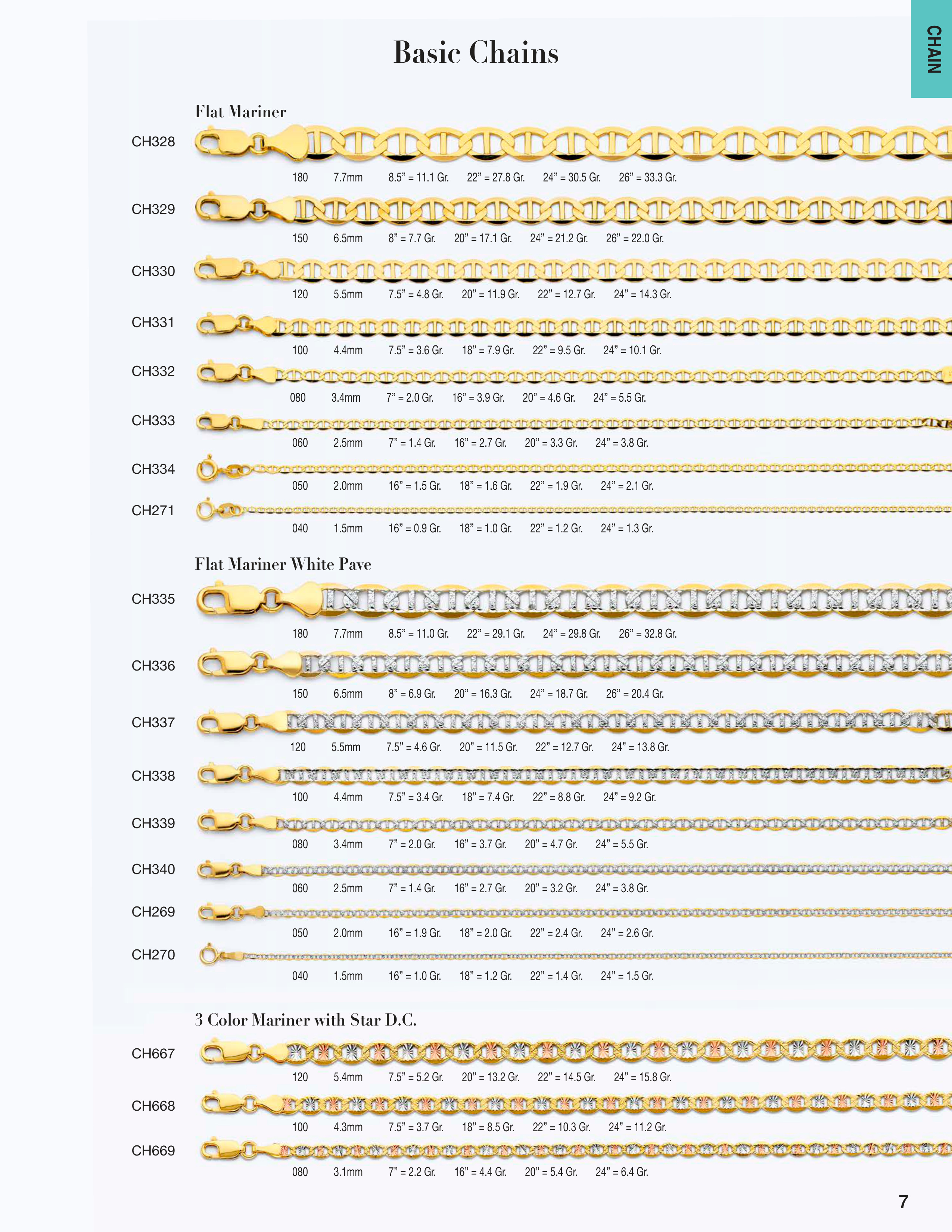Chain catalog page 7