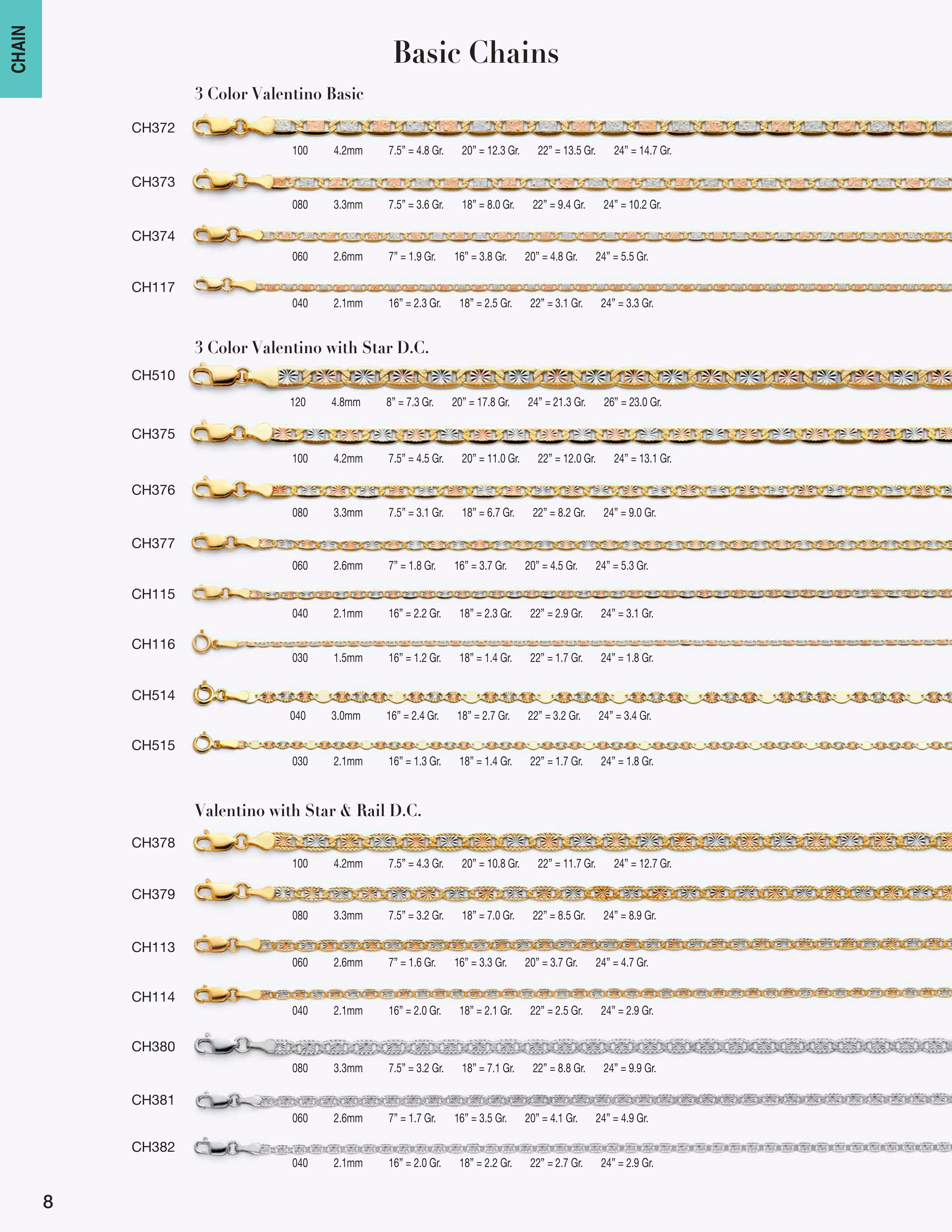 Chain catalog page 8