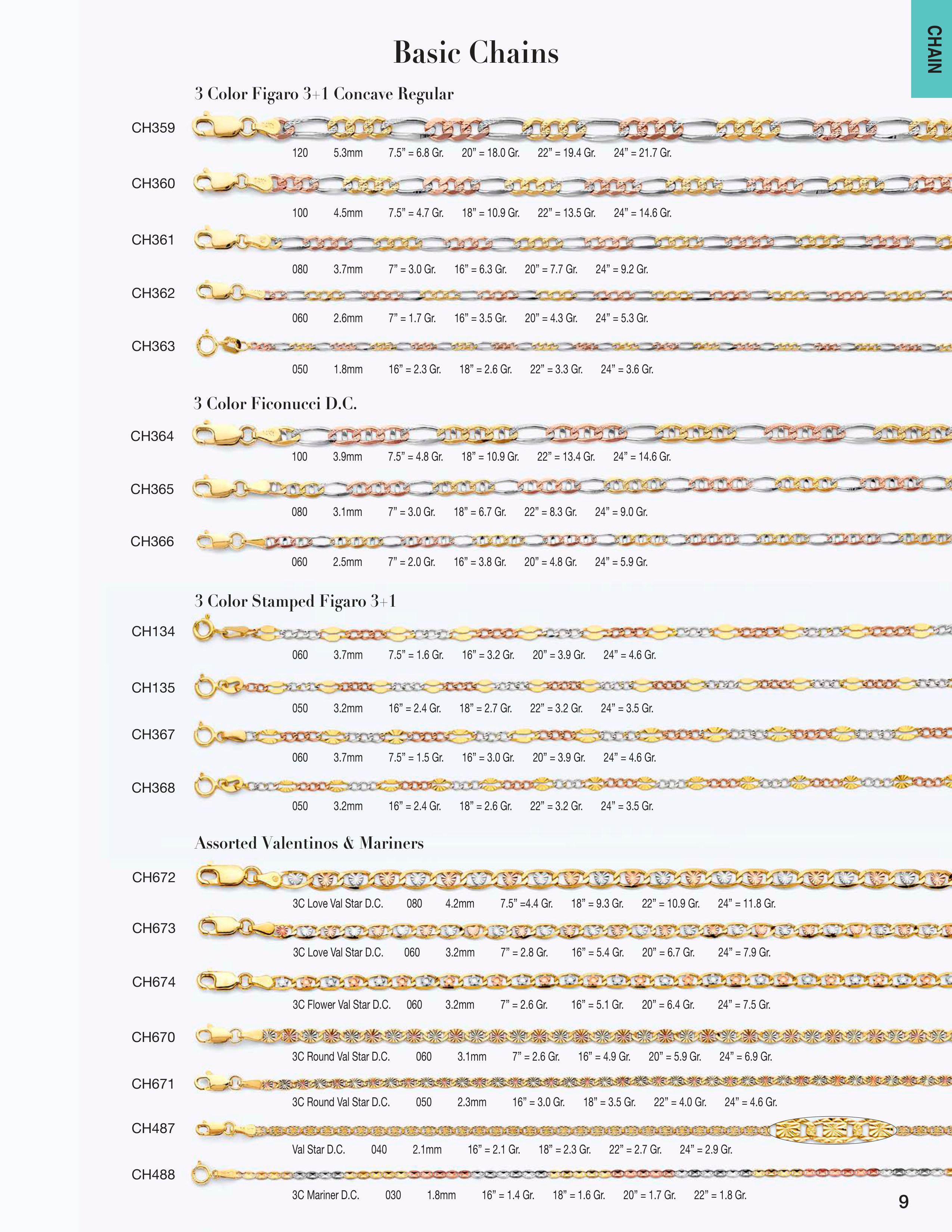 Chain catalog page 9